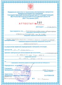 свидетельство о поверке электропечи муфельной лабораторной СНОЛ-1
